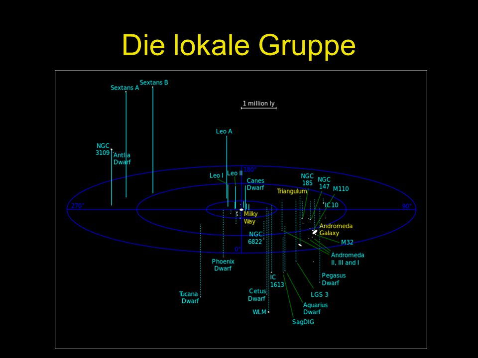 Die Varikose auf den Beinen die Behandlung in ufe mit dem Laser